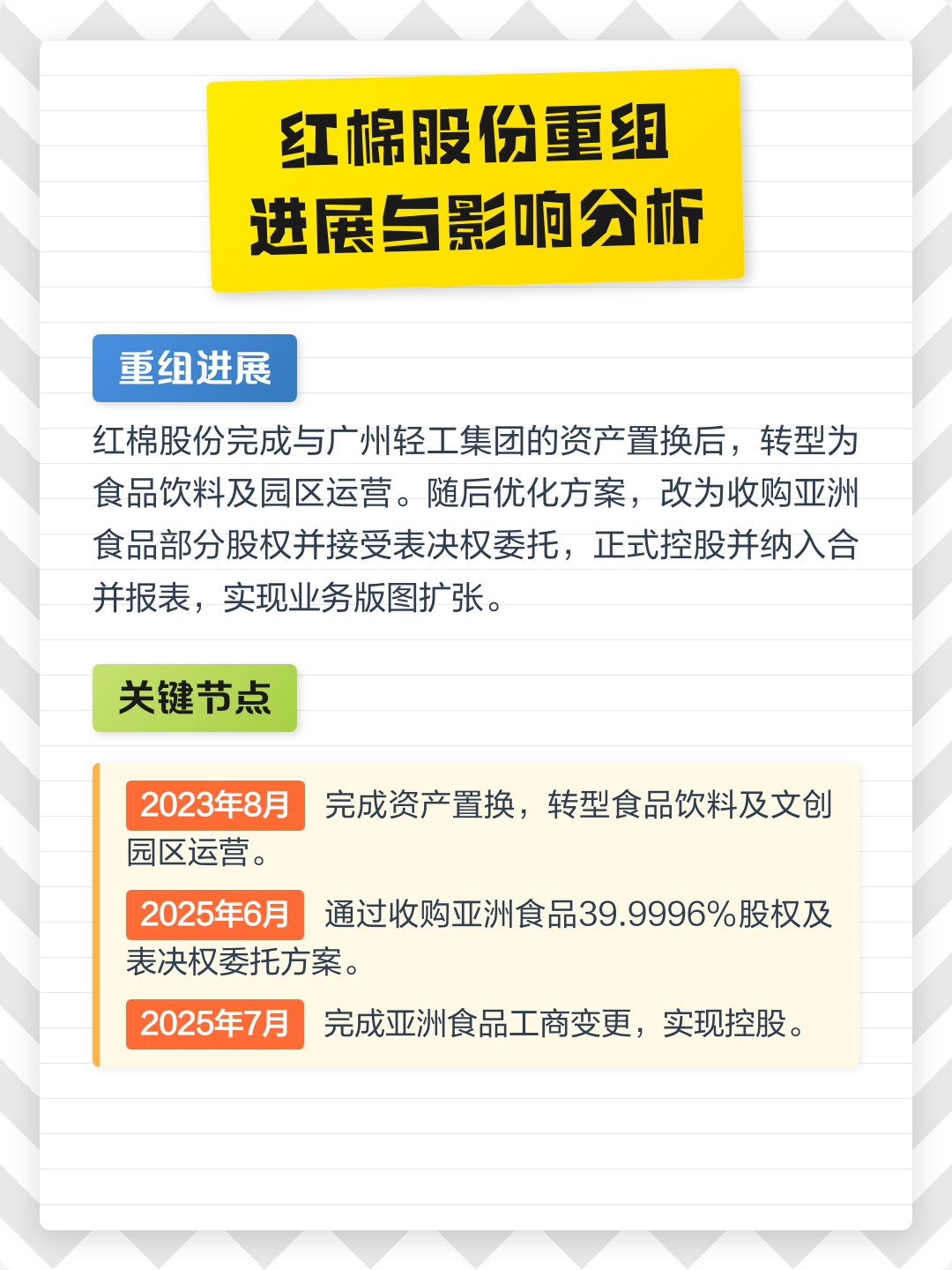可克达拉市食品资产重组(食品资产重组案例)