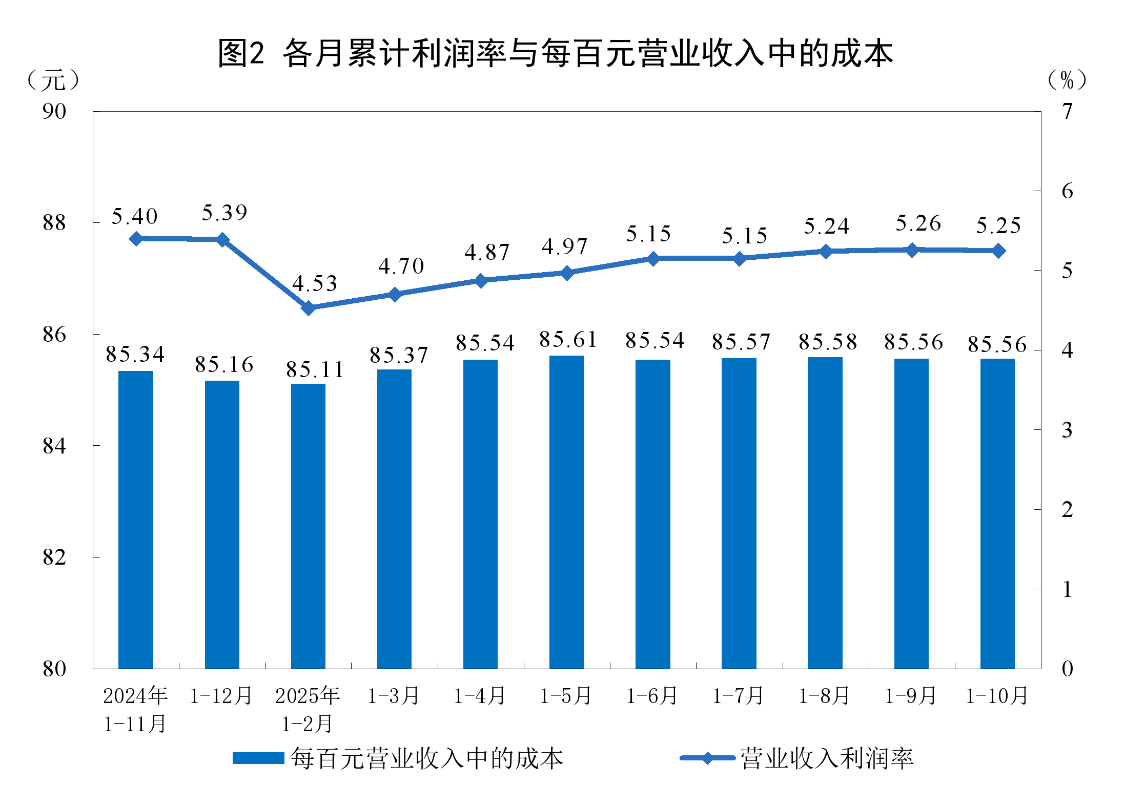 可克达拉市成都企业企业价值增长(2021成都企业100强)