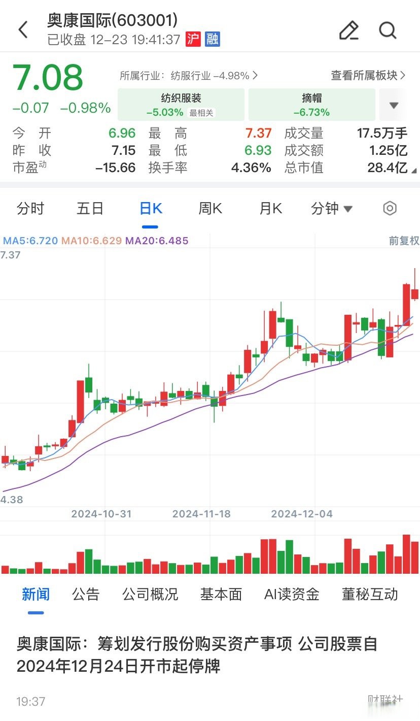 可克达拉市关联交易财税筹划(关联交易财税筹划包括)