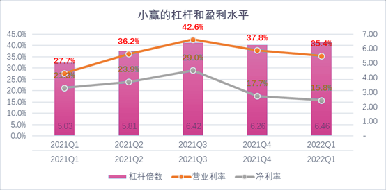 可克达拉市稳增长宠物风险投资(投资宠物行业的基金有哪些)