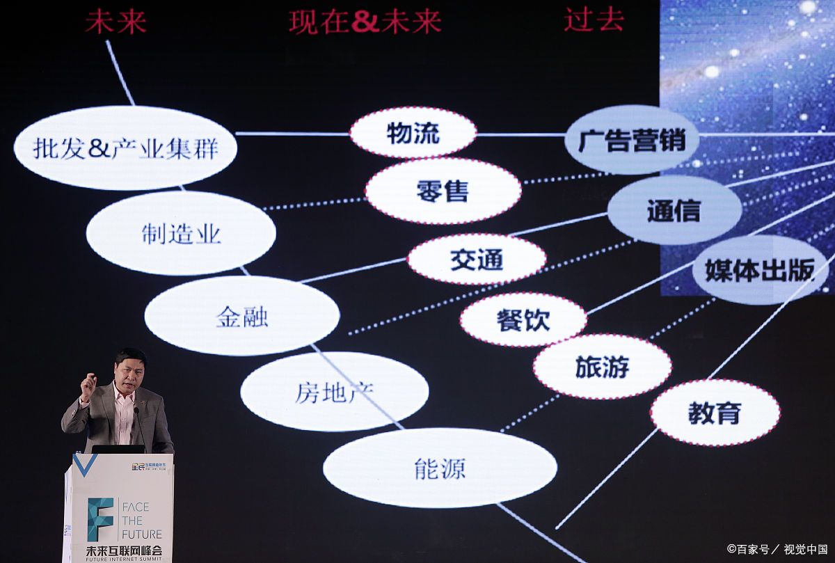 可克达拉市旗舰通讯商业模式升级(远古奇迹s6魔改商业端)