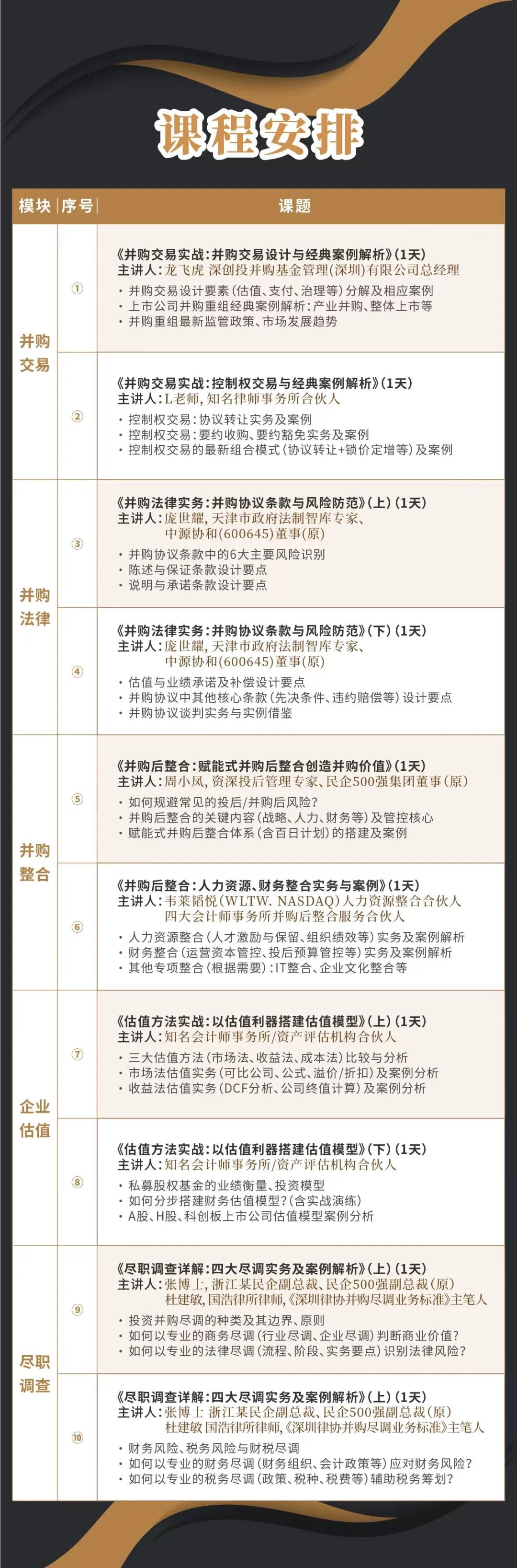 可克达拉市实战型并购重组机构(实战型并购重组机构有哪些)