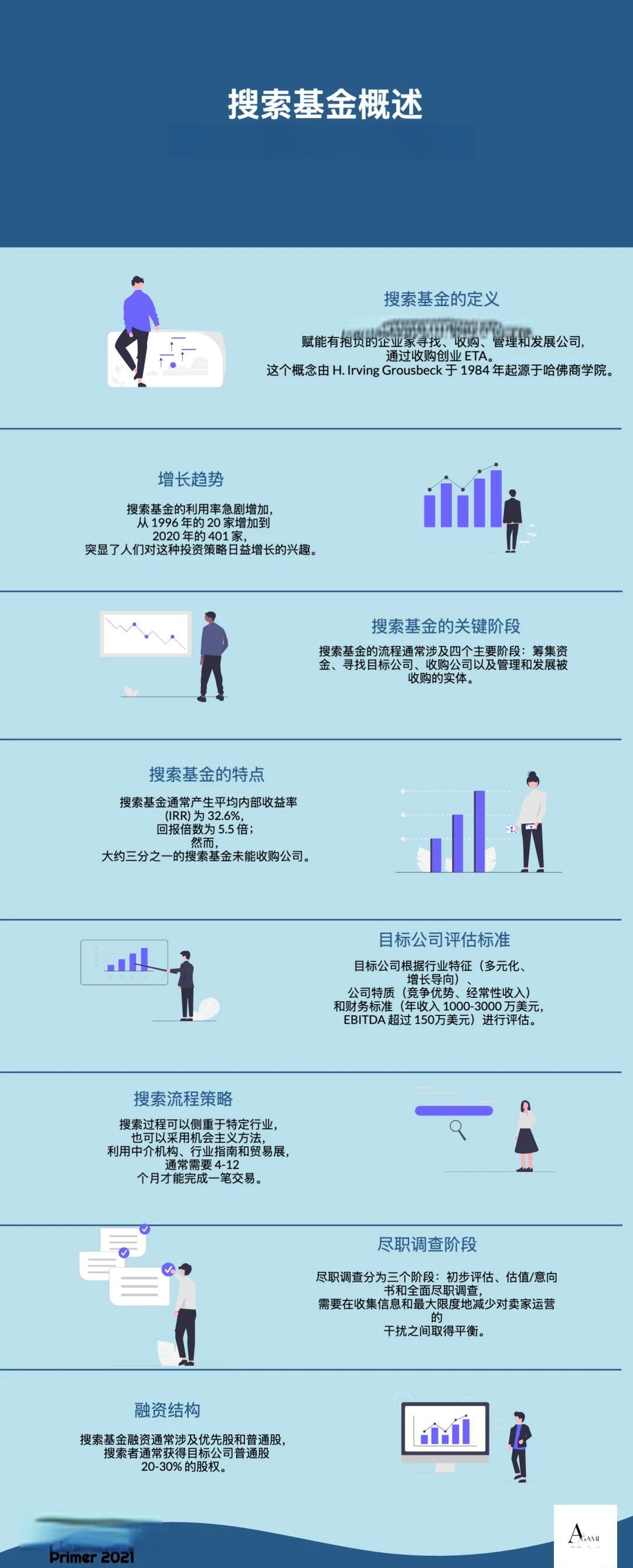 可克达拉市高回报资金管理机构(高回报资金管理机构有哪些)