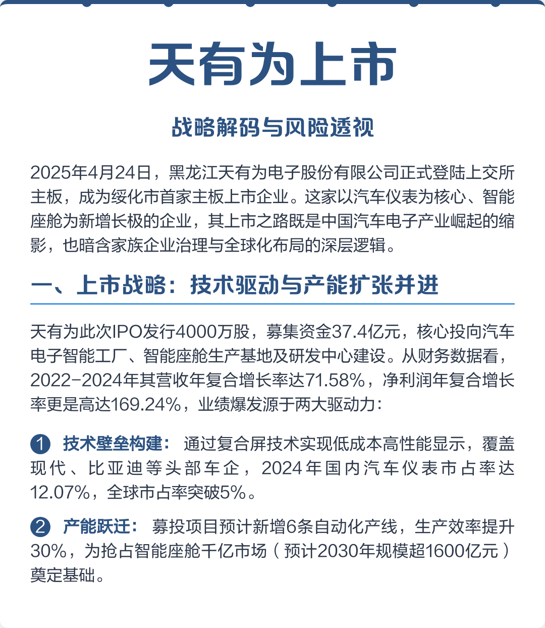 可克达拉市主板上市风险规避(主板上市风险规避策略)