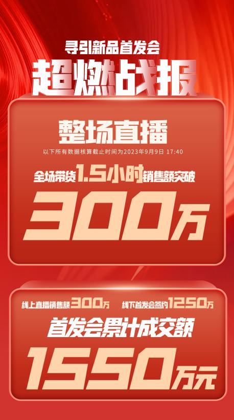 可克达拉市透明消费品品牌升级(透明消费品品牌升级了吗)