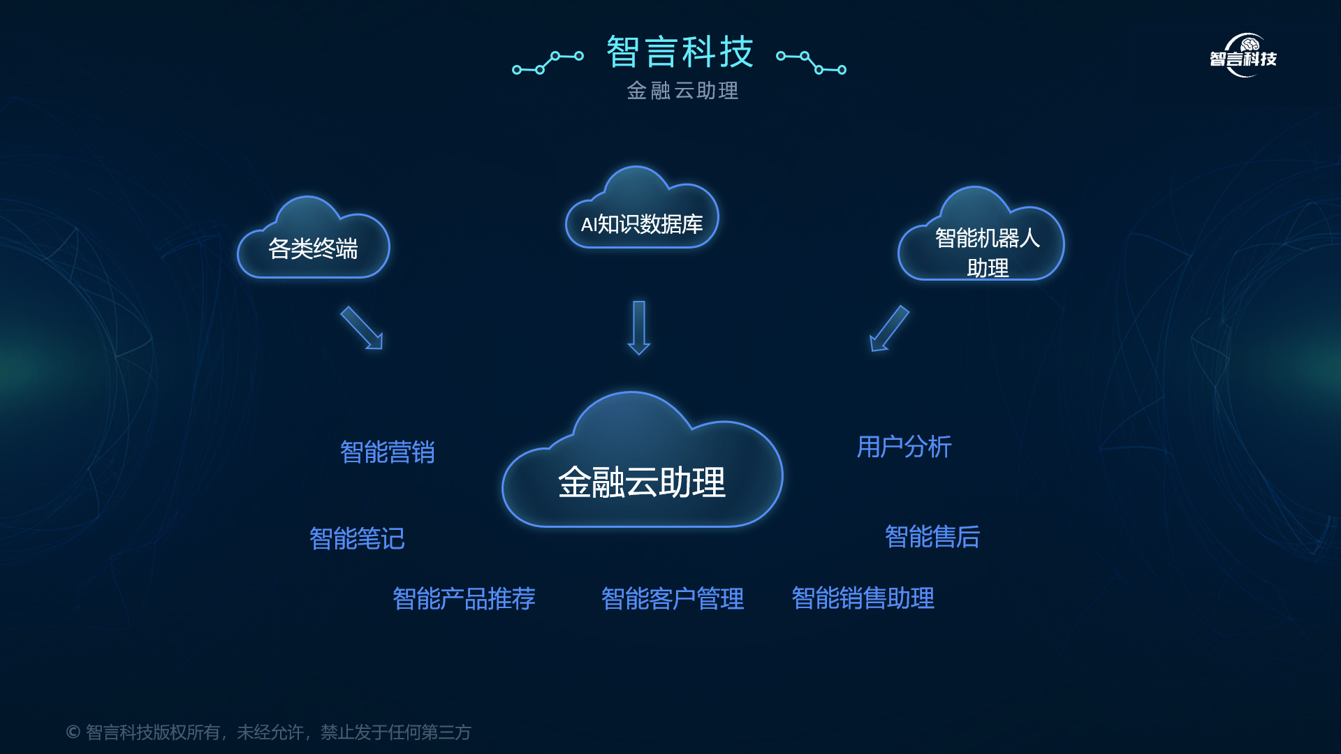 可克达拉市管家式投融资服务(什么是管家式服务,极致的体验)