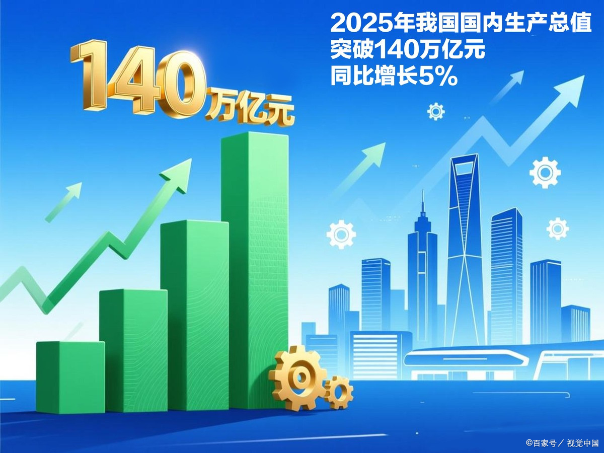 可克达拉市企业价值增长(企业价值增长计算公式)